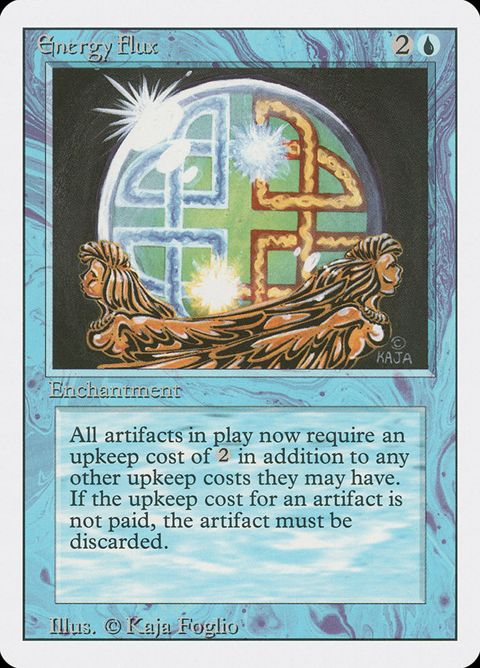 Energy Flux (57)