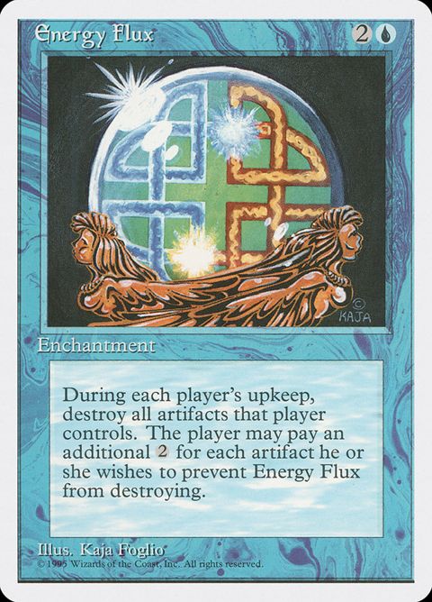 Energy Flux (68)