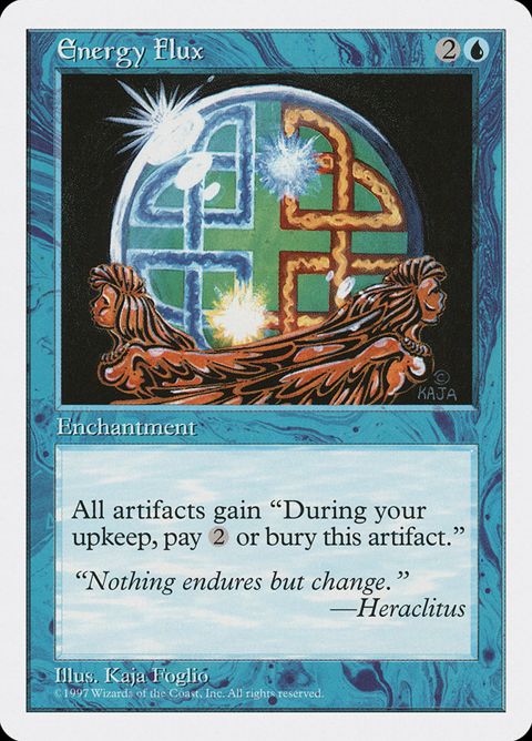 Energy Flux (83)