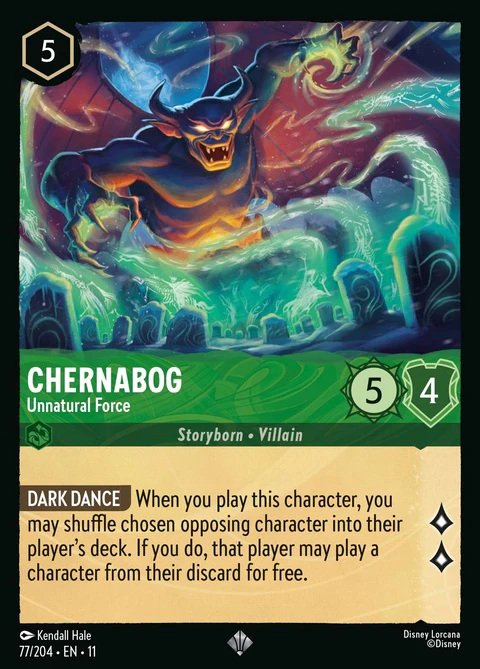 Chernabog - Unnatural Force (77)