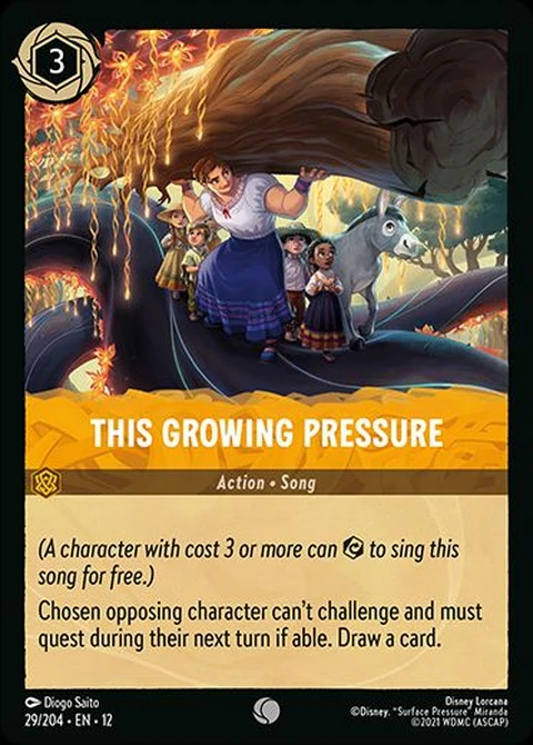 This Growing Pressure (29)