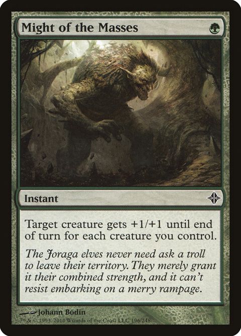 Might of the Masses (196)