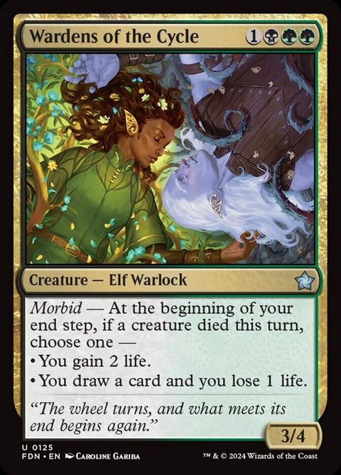 Wardens of the Cycle (125)