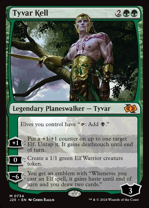 Tyvar Kell (734)